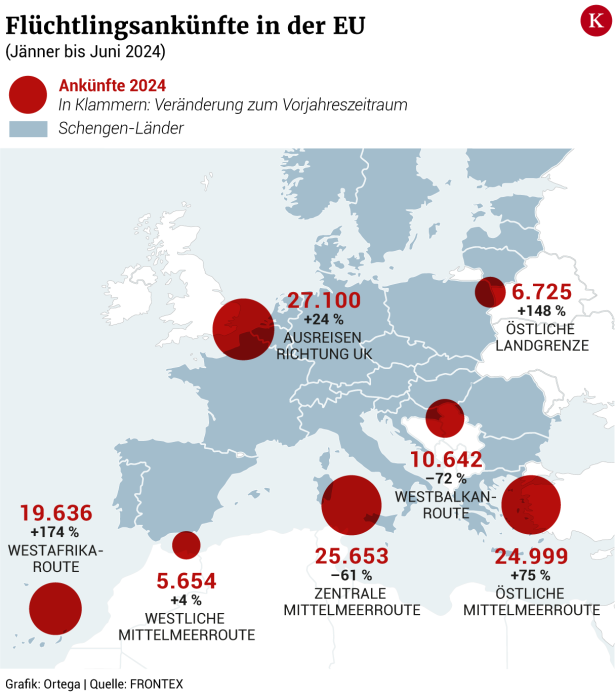 Wie österreichische Polizisten die serbische Grenze bewachen