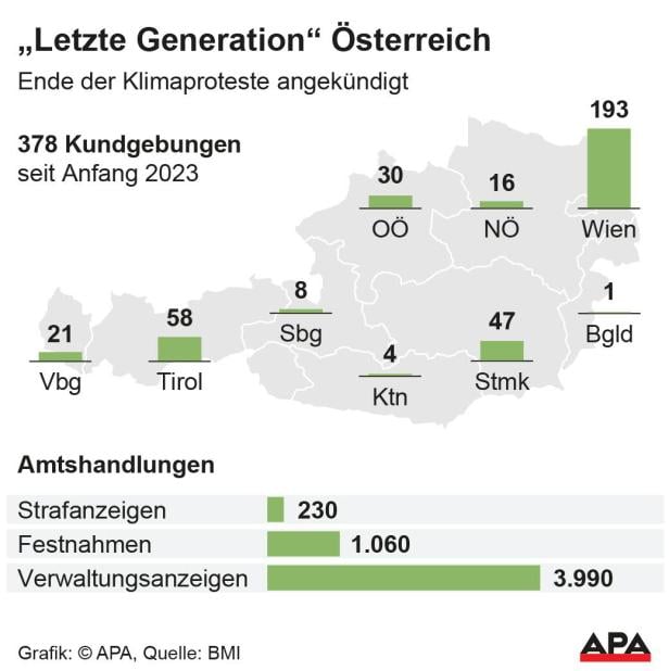 Letzte Generation: Kundgebungen, Anzeigen und Festnahmen