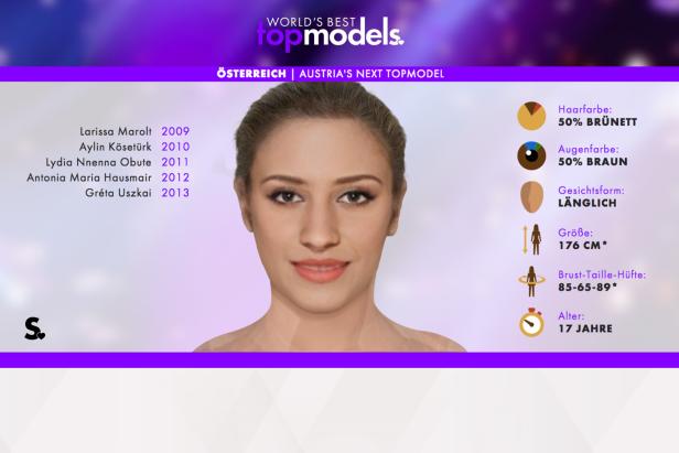 GNTM verstößt nicht gegen den Jugendschutz