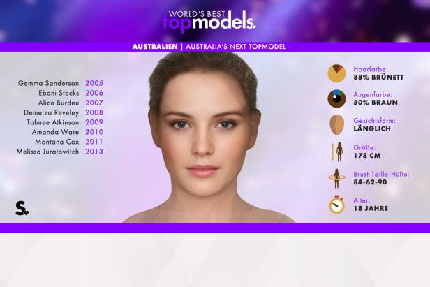 GNTM verstößt nicht gegen den Jugendschutz