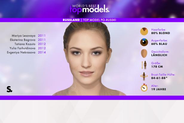 GNTM verstößt nicht gegen den Jugendschutz