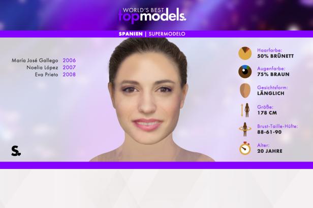 GNTM verstößt nicht gegen den Jugendschutz