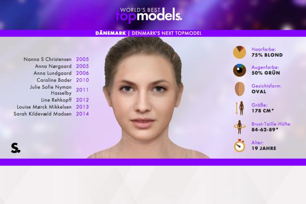 GNTM verstößt nicht gegen den Jugendschutz