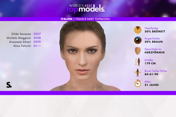 GNTM verstößt nicht gegen den Jugendschutz