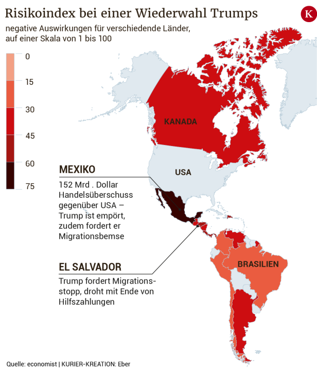 Welche Länder am meisten von Trump 2.0 zu befürchten hätten