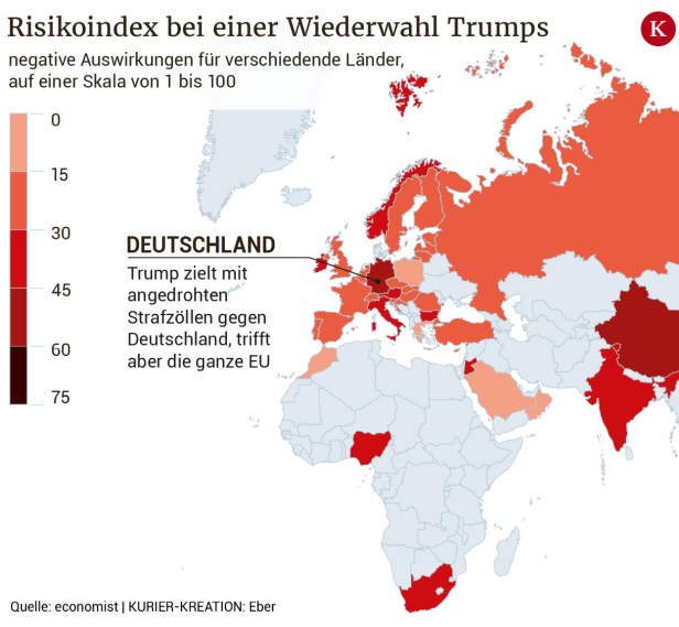 Welche Länder am meisten von Trump 2.0 zu befürchten hätten