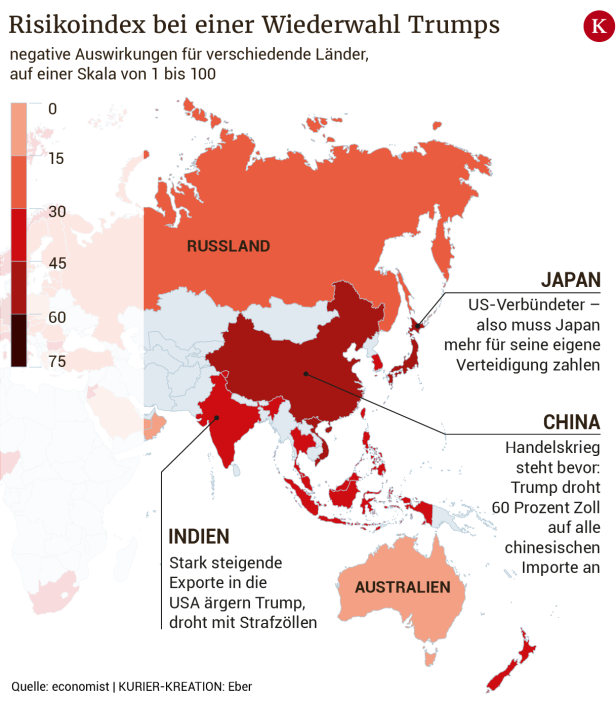 Welche Länder am meisten von Trump 2.0 zu befürchten hätten