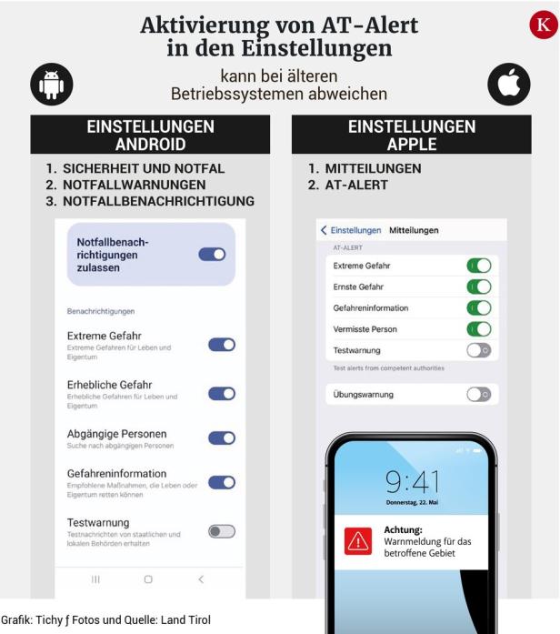 Nach Jahren Verzögerung: Katastrophenalarm am Handy startet