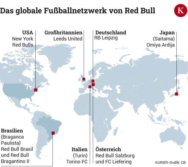 Wie Jürgen Klopp im Fußball-Imperium von Red Bull die Fäden ziehen wird