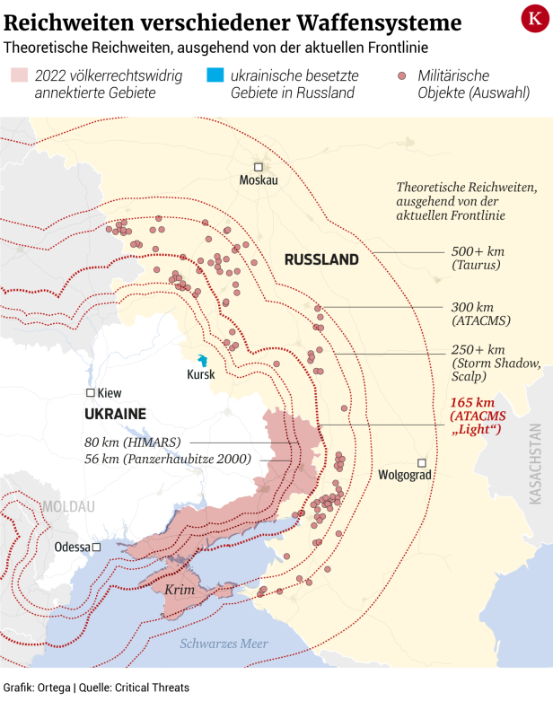 US-Raketen für die Ukraine: Was das für den Krieg gegen Russland bedeutet