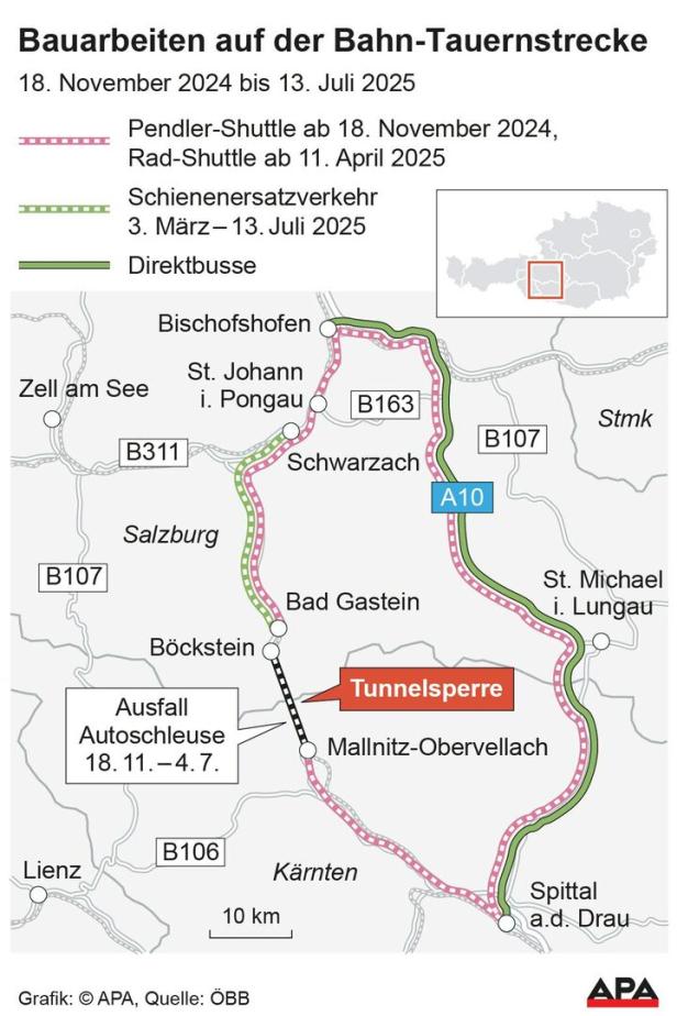 Drei Stunden statt 13 Minuten: Was die Sperre des Tauerntunnels bedeutet