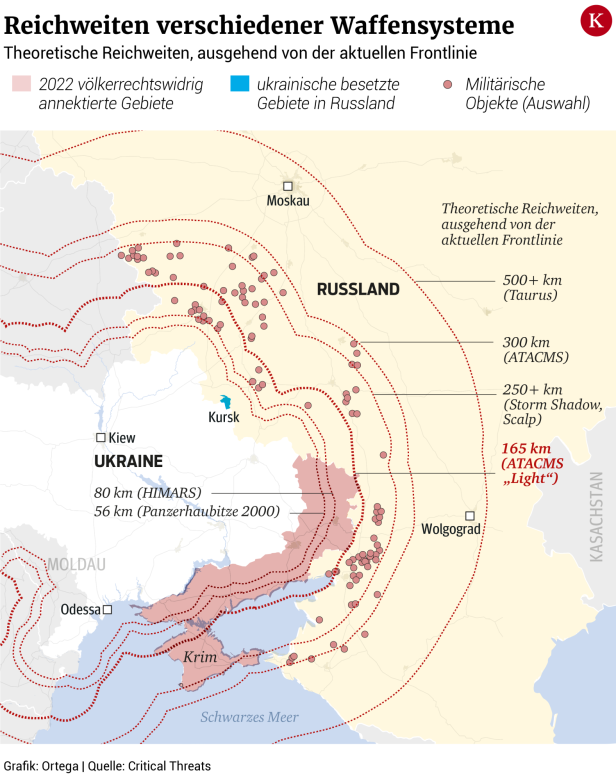 Neue Eskalationsstufe? Russland feuerte Interkontinentalrakete auf die Ukraine ab