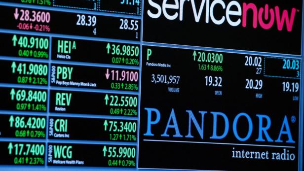 Eine Anzeigetafel mit Aktienkursen, darunter ServiceNow und Pandora Internet Radio.