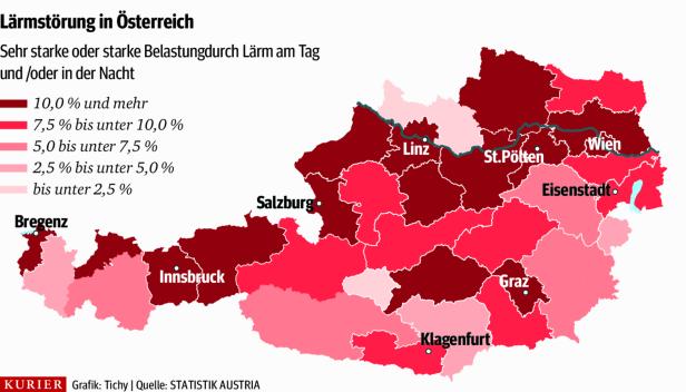 Ruhe bitte! Die heilsame Suche nach der Stille