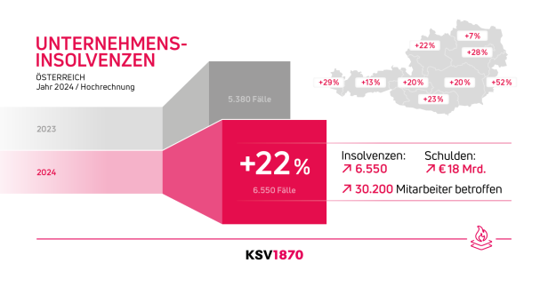 Brennpunkt Wirtschaft: So kann es nicht weitergehen