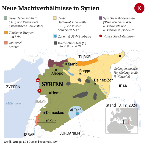 Im Würgegriff der Islamisten: Die ungewisse Zukunft der Kurden in Syrien