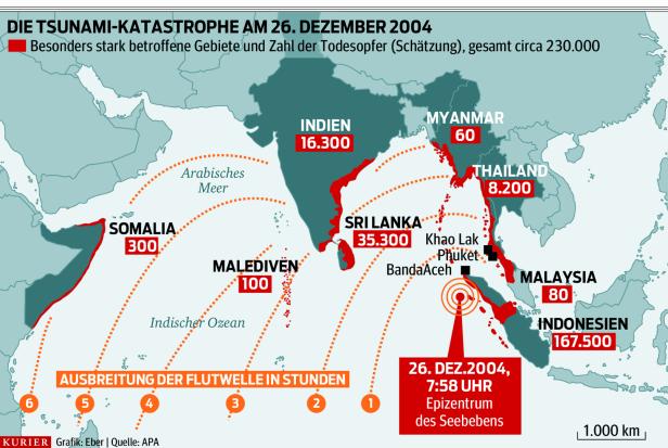 20 Jahre Tsunami: "Es war plötzlich sehr ruhig. Der Tod kommt still"