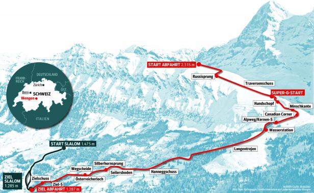 Lauberhorn in Wengen: Die Ski-Rennstrecke der Rekorde