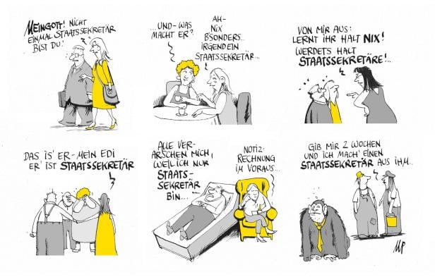 Staatssekretariats-Inflation Staatssekretariats-Inflation