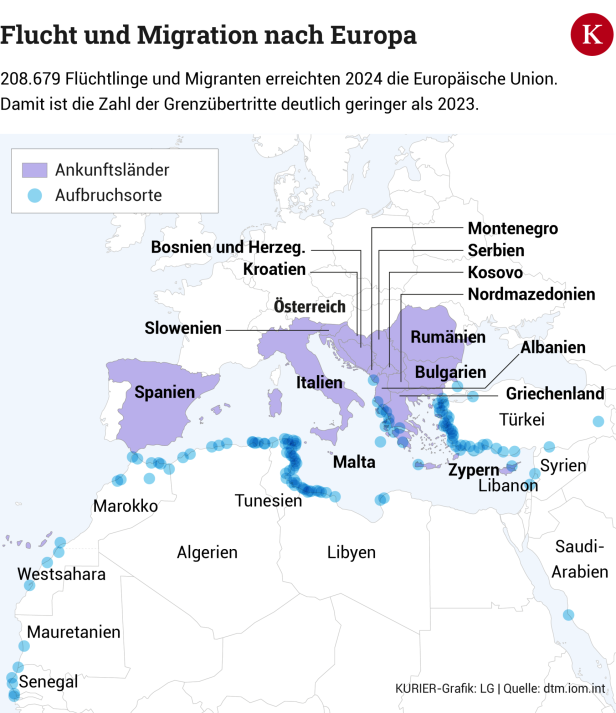 Notbremsung bei Migration: Was Österreich und Deutschland vorhaben