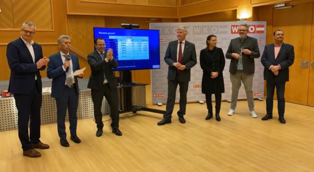 WK Wahl Burgenland WK-Wahl: Wirtschaftsbund steigt auf 75 Prozent, die Roten rasseln runter