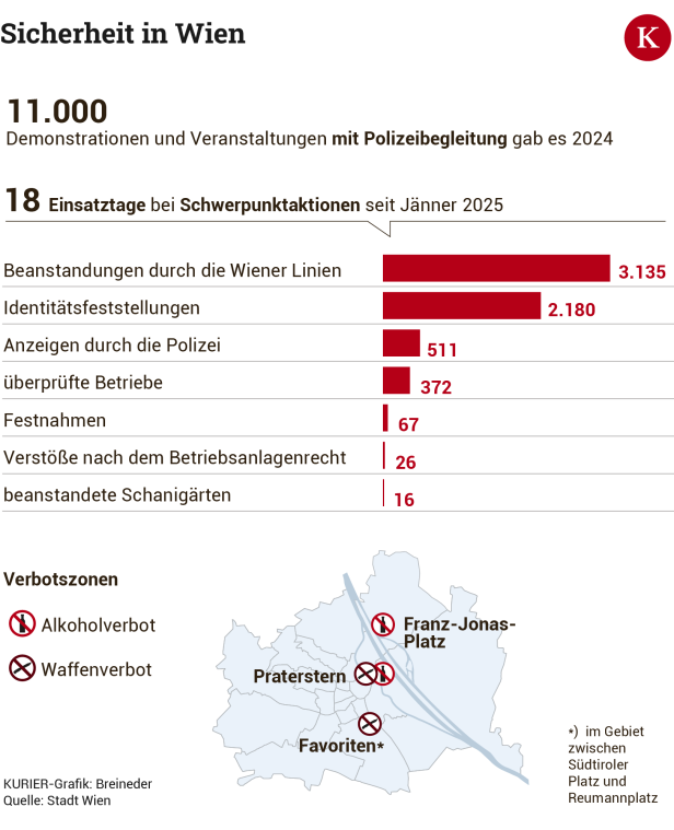 Die Waffen- bzw. Alkoholverbotszonen am Praterstern, in Favoriten und am Franz-Jonasplatz werden auf einer Grafik dargestellt. 