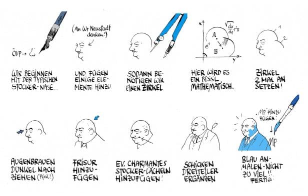 Wir zeichnen einen Bundeskanzler! Heavy Metall-gewerkschafter