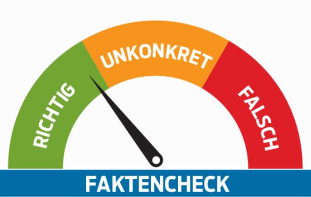 KURIER-Elefantenrunde: Politiker-Aussagen im Faktencheck