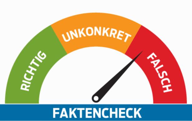 KURIER-Elefantenrunde: Politiker-Aussagen im Faktencheck