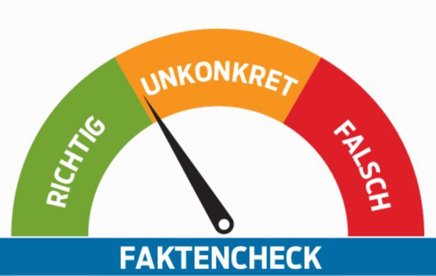 KURIER-Elefantenrunde: Politiker-Aussagen im Faktencheck