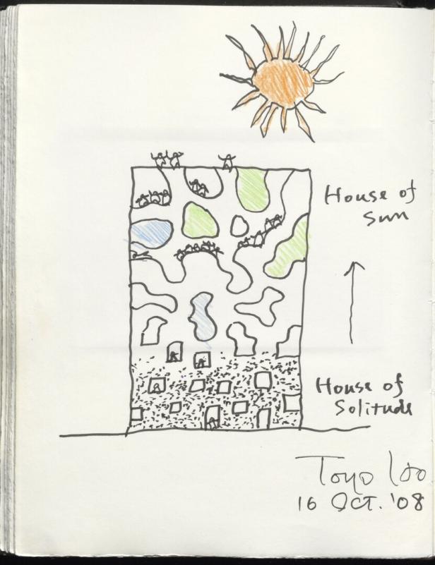Eine Skizze von Toyo Ito mit dem Titel „House of Solitude, House of Sun“.
