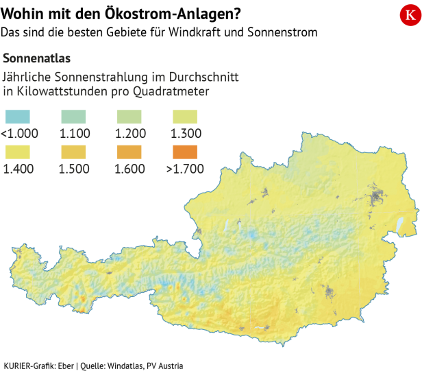 Sonnenatlas für Österreich