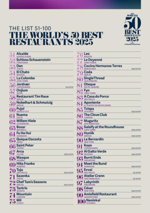 „The World's 50 Best Restaurants 2025“: Plätze 51-100.