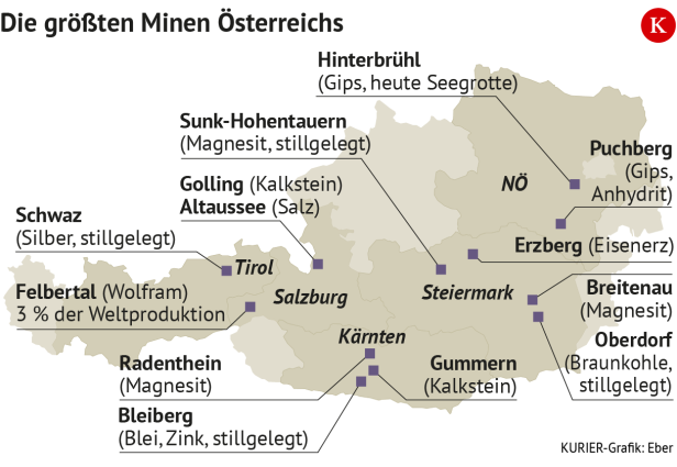 Österreichs Minen, über das gesamte Land verteilt. 