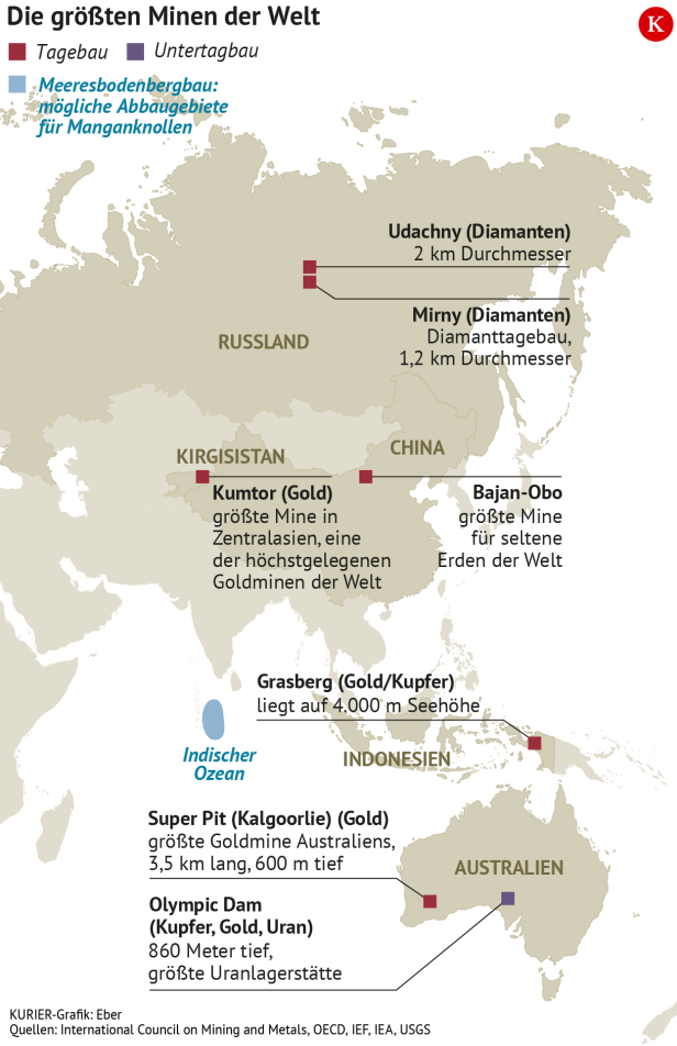Die größten Minen der Welt in Asien und Ozeanien
