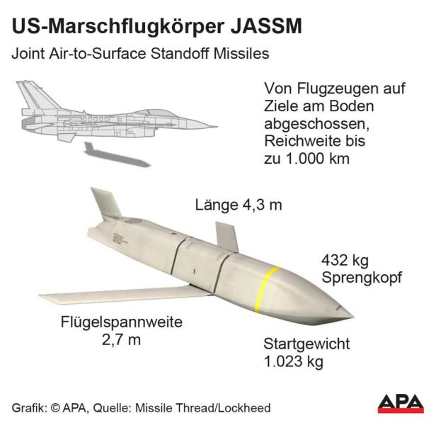 US-Marschflugkörper JASSM