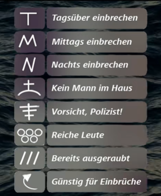 Gaunerzinken: Das sind die wichtigsten Zeichen der Einbrecher.