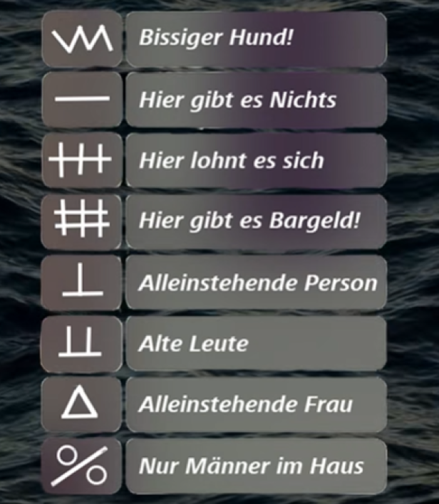 Gaunerzinken: Das sind die wichtigsten Zeichen der Einbrecher.
