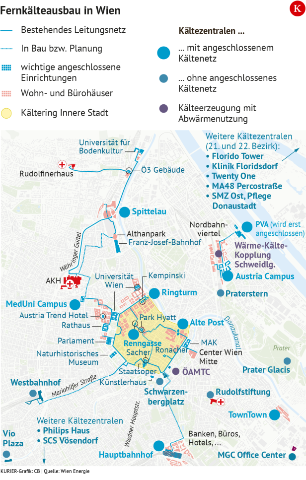 Fernkältenetz in Wien