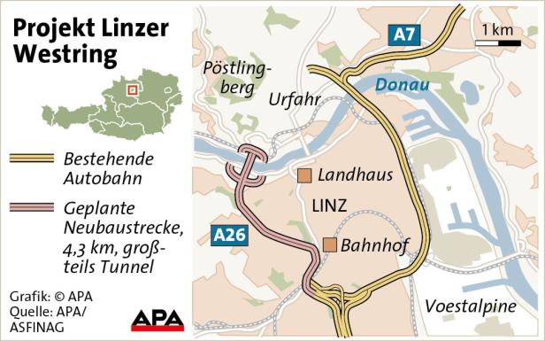 Linzer Westring: Verkehrsminister gibt grünes Licht