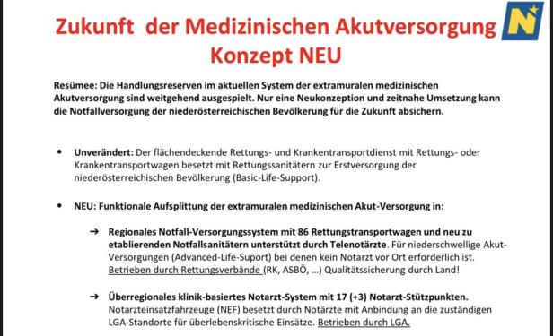 Das Geheimpapier