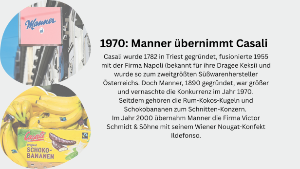 Manner, Cassali