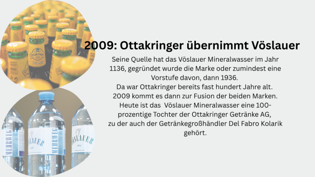 Ottakringer; Vöslauer