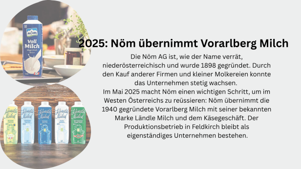 Nöm AG; Vorarlberg Milch