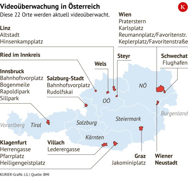 Diese Orte werden videoüberwacht.