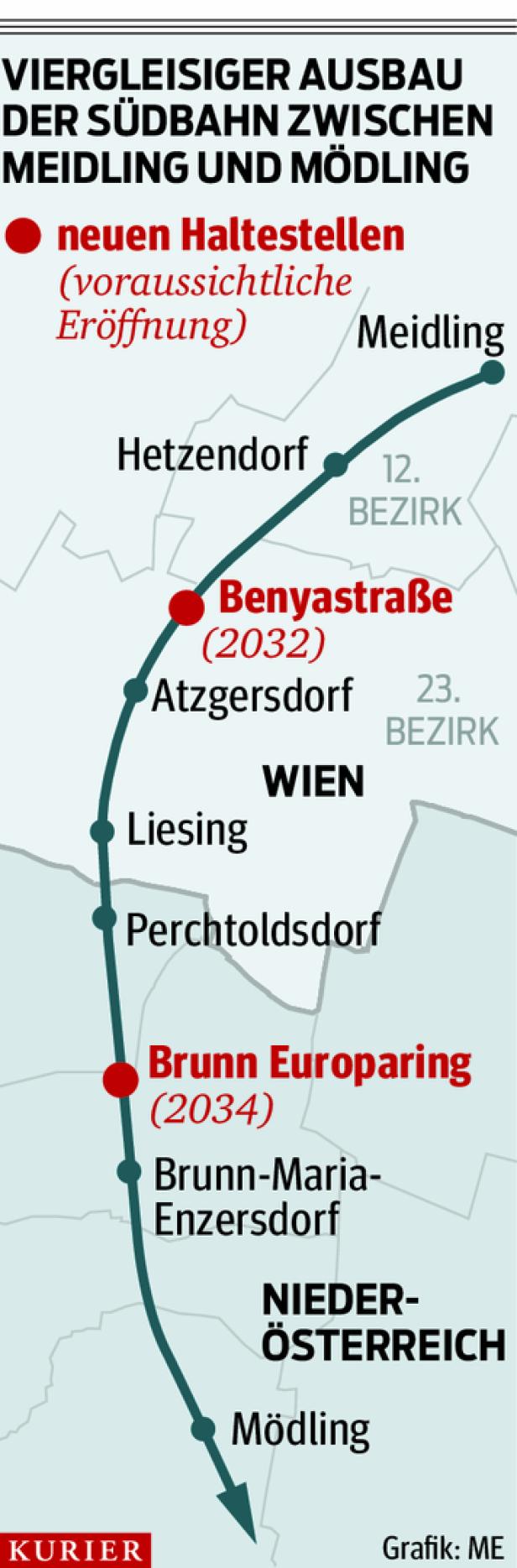 Der geplante Ausbau der Südbahn zwischen Mödling und Wien-Meidling