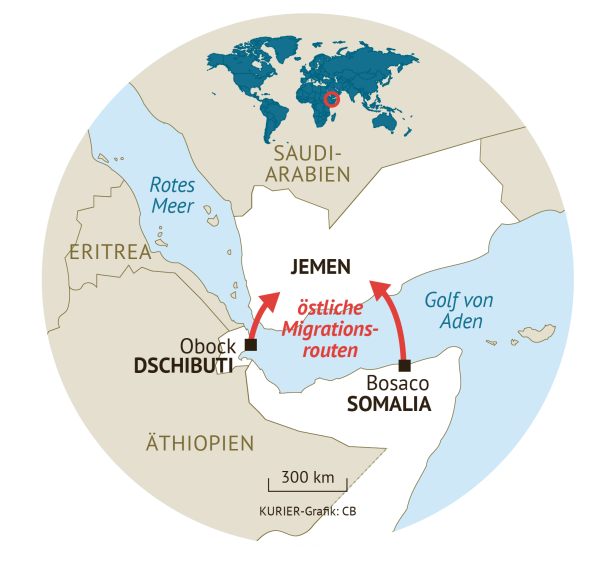 Grafik Jemen