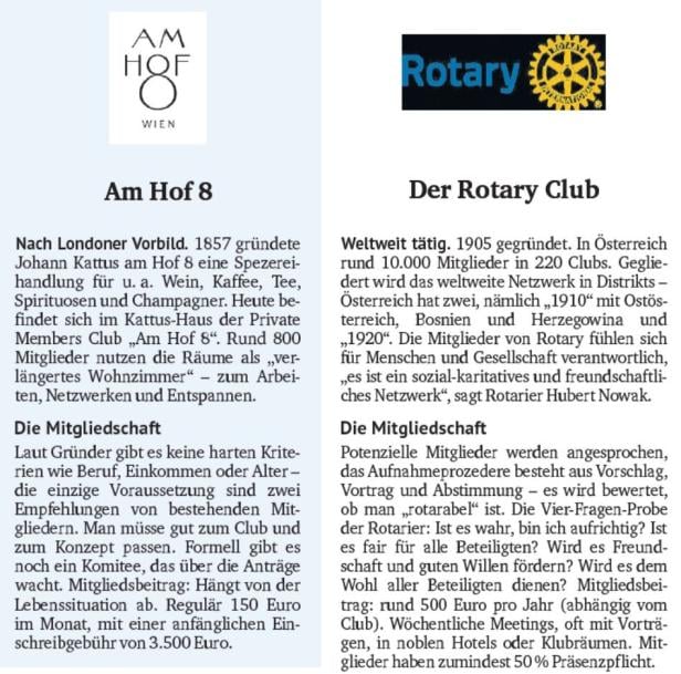 Die Clubs und wie man reinkommt.