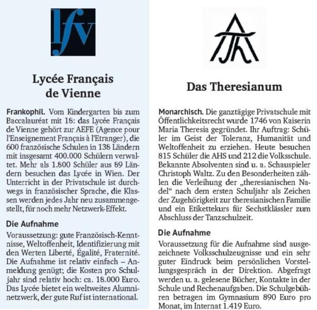 Die Clubs und wie man reinkommt.