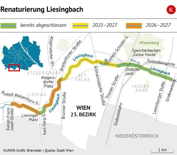 Die Bauphasen der Renaturierung des Liesingbaches (Grafik).
